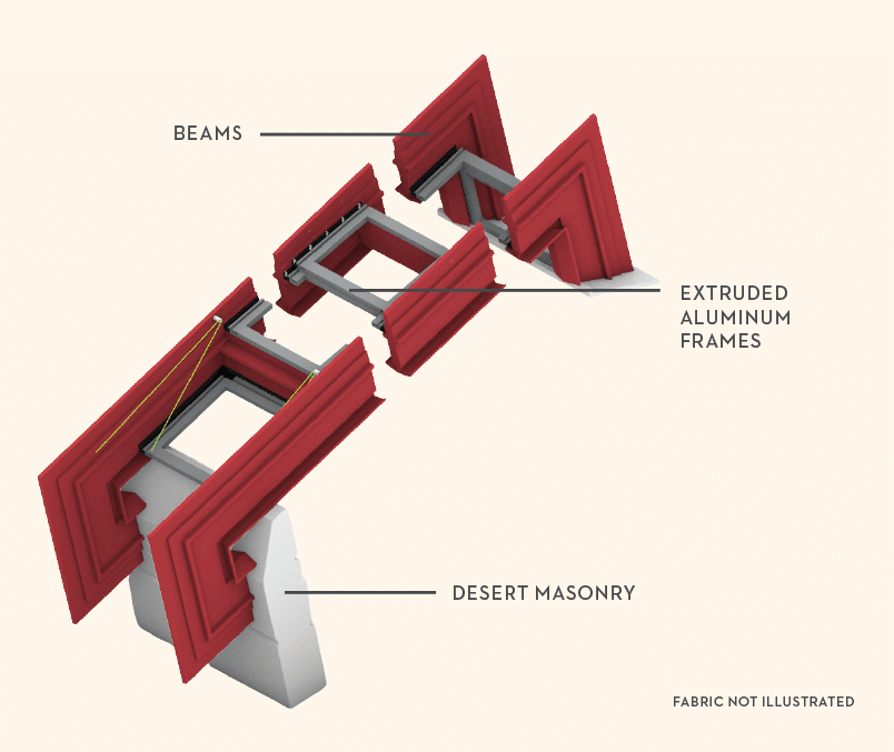 3D computer model by 180 degrees design + build depicting the three sections of a typical roof bay that will be 3D printed as prototypes, including the one shown above, to test the constructability and operability of the designed system.